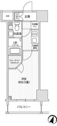 レジディア笹塚IIの物件間取画像